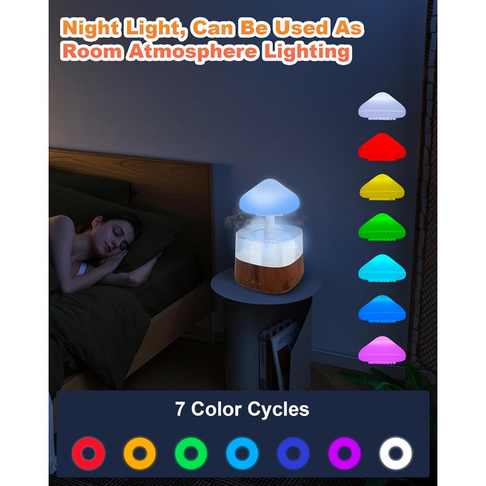 Увлажнитель воздуха 'Rain Cloud', 450 мл, с 3 режимами, 7 цветами, LED-подсветкой, аромадиффузор, нано-туман, лампа 'Гриб-дощ' для дитячої кімнати, спальні, дому, офісу (білий) (дерев'яний масив)