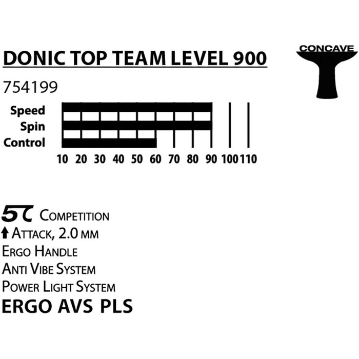 Набір для пінг-понгу Donic Schildkröt Top Team 900: дерев'яна ракетка, гума Alpha Slick, ручка AVS & PLS, 2.0 мм губка, ITTF сертифікат