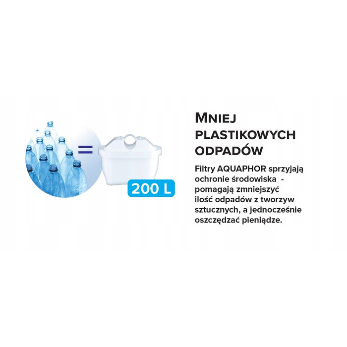 Смінні фільтри Aquaphor Maxfor+ H для жорсткої води до фільтруючого глека, 6 шт.