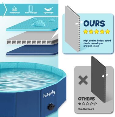 Foldable Dog Pool for Dogs, Dog Cushion Pool, Portable, for Dog Bathing, Plastic, Large, Hard, Children's Pool (100 x 30 cm) (Small(80 x 20cm), Blue)