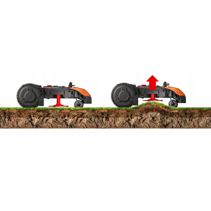 Робот-газонокосарка Worx Landroid WR148E