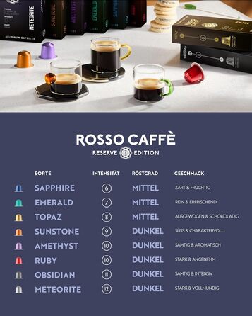 Капсули ROSSO CAFFÈ Nespresso Reserve Edition (80 шт.) - Мікс 8 сортів преміум еспресо, сумісні з Nespresso, Made in Italy