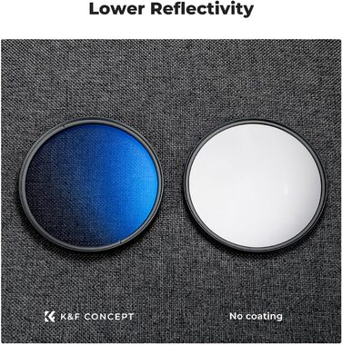Поляризаційний фільтр K&F Concept Nano CPL 40.5mm з кришкою об'єктива, серветкою для чищення та захисним фільтром з 18-шаровим нанопокриттям