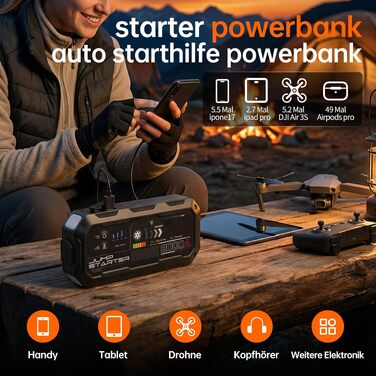 Бустер для автомобіля 8000A: Пусковий пристрій (Powerbank) для дизельних двигунів до 12л та бензинових до 10л
