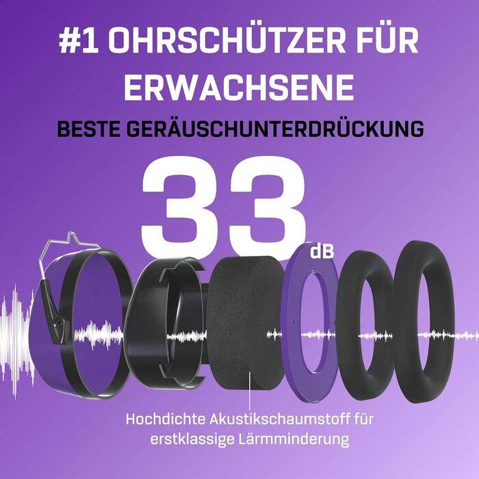 Навушники Vanderfields Premium для захисту від шуму - широколисна звукоізоляція 36,1 dB при 2 K Hz шумі - для дорослих та підлітків - подвійний рожевий (фіолетовий)