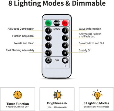 Лампочки-завіса USB Hoteril 3x3м, 300 LED, 8 режимів, пульт, таймер, IP65, для декору, вечірки, кімнати (тепле світло)