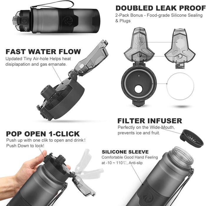 ZORRI Sport Water Bottle for Kids, 500 ml/700 ml/1000 ml, BPA-free, eco-friendly Tritan plastic, reusable water bottles with filter, Grey-1000ml, 1000ml-32oz