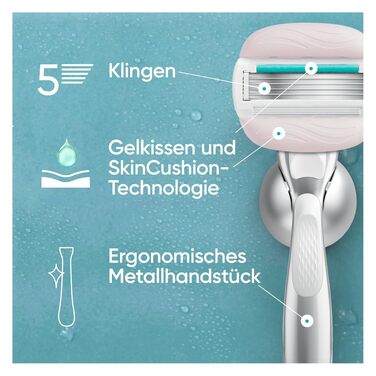 Жіноча бритва Gillette Venus Pro Comfortglide Sensitive для чутливої шкіри, срібляста (бритва + 6 змінних касет)