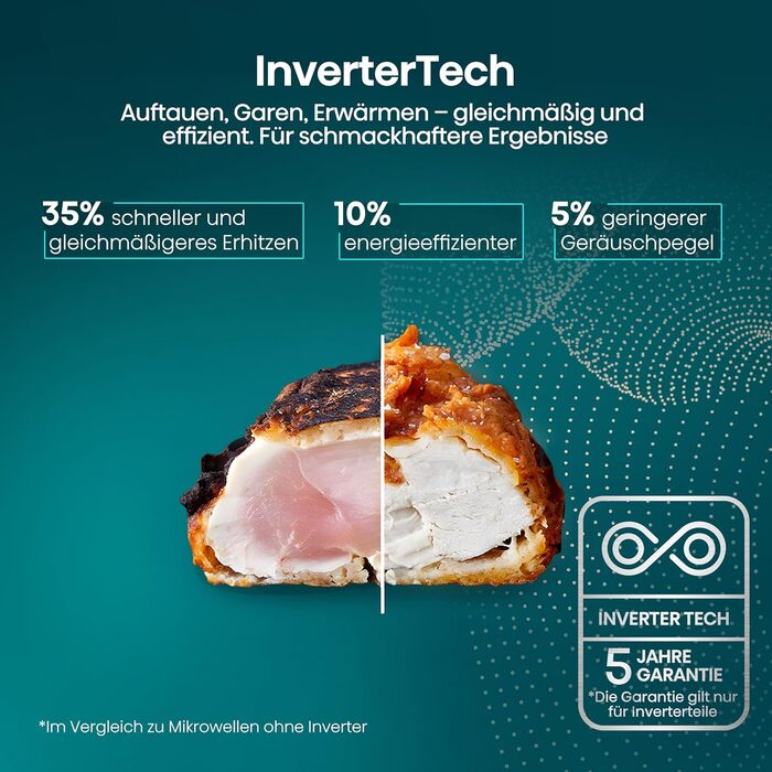Мікрохвильова піч Hisense H20MOBS4HI 25 л з InverterTech, керамічним покриттям та цифровим керуванням