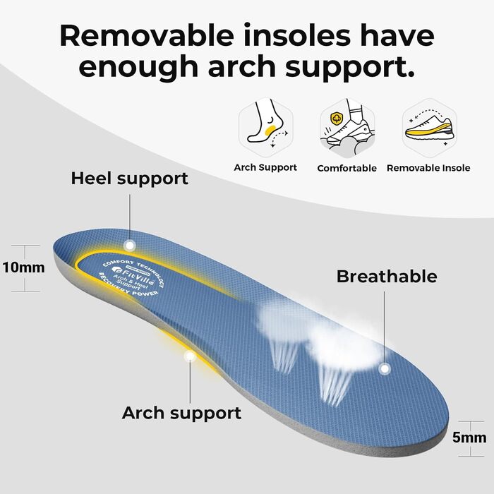 Жіночі кросівки для бігу FitVille широкі, дихаючі, спортивні, легкі, зручні для ходьби, блакитні, розмір 39 EU