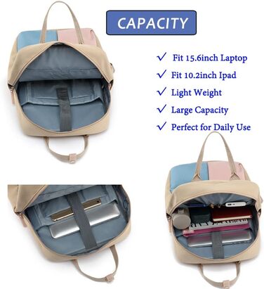 Рюкзак FUXINGYAO для жінок з відділенням для ноутбука 15,6 дюймів, антикрадійний, 23L, для подорожей та навчання