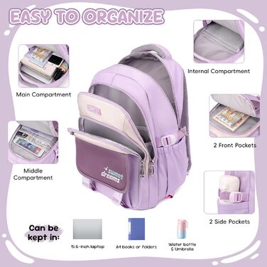Набір шкільних рюкзаків для дівчаток: рюкзак та сумка через плече, 36л, 3-7 клас, фіолетовий