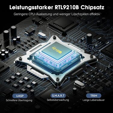 Док-станція для SSD ELUTENG: M.2 NVMe/SATA, 10Gbps, підтримка 2230/2242/2260/2280, адаптер з USB-корпусом