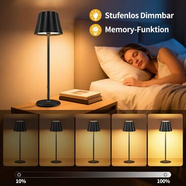 Бездротова LED-лампа Suright для столу з акумулятором 5000mAh, 3 режими кольору та регулюванням яскравості, IP54 вологозахист для вулиці, кемпінгу, тераси, вітальні, спальні