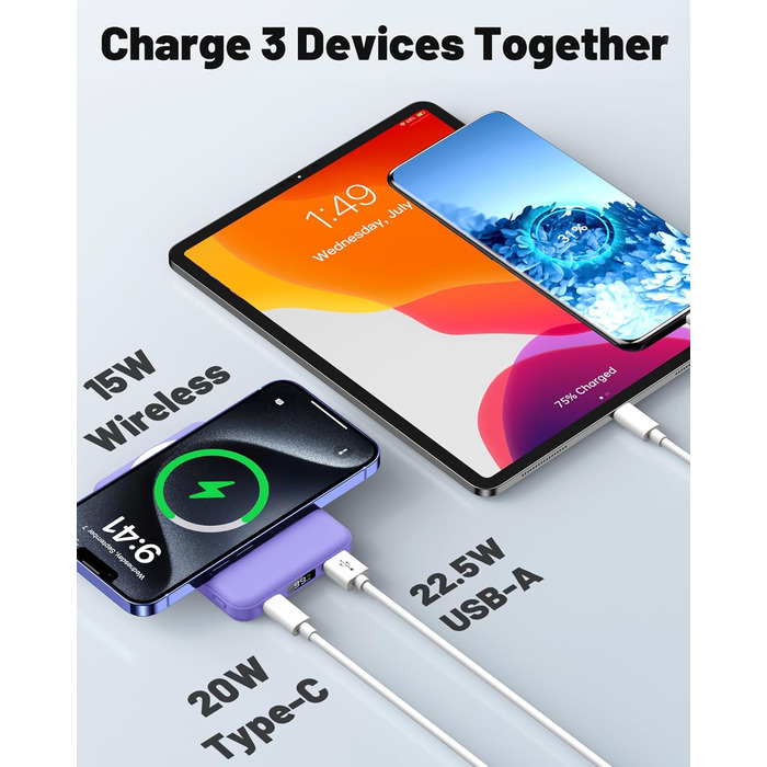 Powerbank Yiisonger Magsafe 10000mAh з бездротовою зарядкою, LED-дисплеєм та USB-C кабелем (фіолетовий)