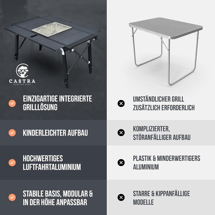 Стол для кемпінгу Castra Premium з грилем – алюміній 7075, регульована висота, вологостійкий, складаний, багатофункціональний, аксесуари для кемпінгу, саду, подорожей та риболовлі