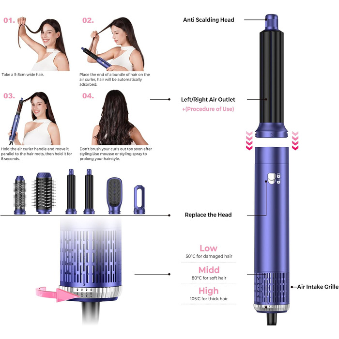 Професійний фен-щітка Pro Airbrush Hair styler 6 в 1: сушка, укладка, створення локонів. 1000W, блакитний