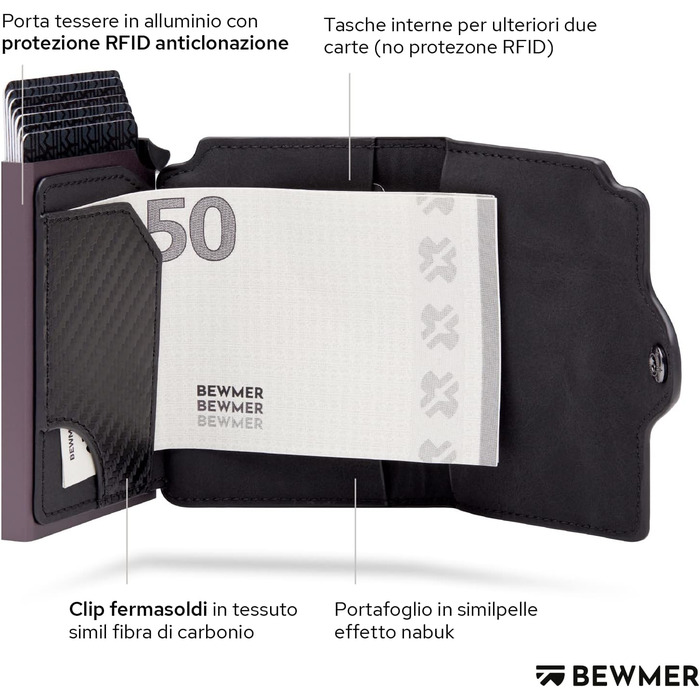 BEWMER Преміум картхолдер/візитниця | RFID захист від копіювання | Чоловіча та жіноча модель (Чорний)