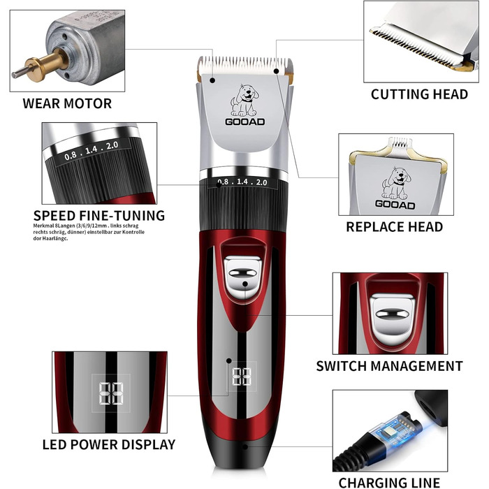 Електрична машинка для стрижки собак та котів, тиха, USB, акумуляторна, бездротова (червона)