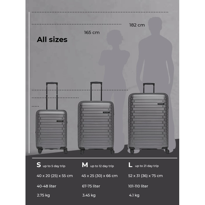 Розширюваний ручний багаж 55 см Anthracite Metallic Collection 04 з TSA-замком та 4 колесами | з поліпропілену | 40-48 літрів