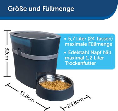 PetSafe® SmartFeed 2.0 Автоматична годівниця для собак та котів - розумна годівниця