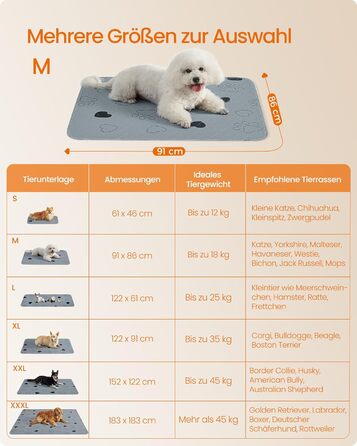 Підстилка для собак Feandrea, 2 шт., 122 x 91 см, XL, сіра, водонепроникна, супер поглинаюча, для собак