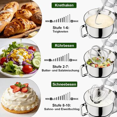 Кухонна машина Camic 2000W: планетарний міксер з чашею з нержавіючої сталі 7л, 10 швидкостями, набором насадок та захистом від бризок, сріблястий