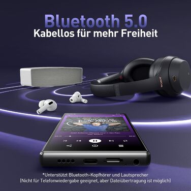 MP3 плеєр AGPTEK 128GB з Bluetooth, Wi-Fi та Android 13, 5