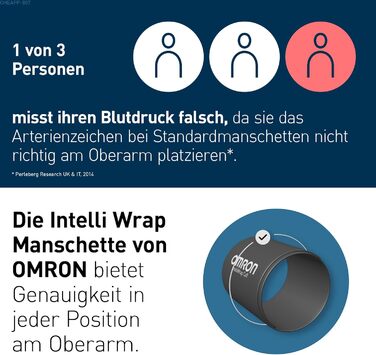 Тонометр OMRON X4 Connect AFib з Bluetooth та мобільним додатком, виявлення фібриляції передсердь (AFib) | клінічно перевірений | для діабетиків та вагітних | манжета 22-42 см