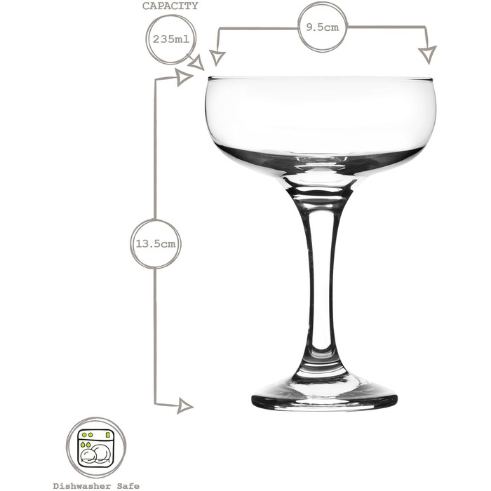 Келих для коктейлю Rink Drink Espresso Martini 235 мл, прозорий, набір 6 шт.