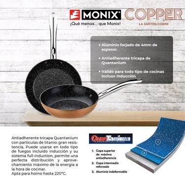 Набір сковорідок MONIX Copper, кований алюміній, антипригарне покриття з титановими частинками, для всіх типів плит, індукція, 20-24-28 см