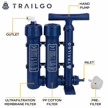 Trailgo Pro система очищення води для виживання — портативний фільтр з ручним насосом для кемпінгу, туризму, надзвичайних ситуацій, 3-ступенева фільтрація, висока продуктивність