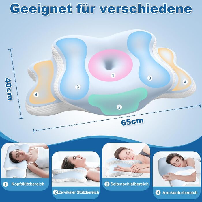 Ортопедична подушка EvenVentric для шиї, м'яка та затишна, знімний чохол, DarkBlue (світло-блакитний)