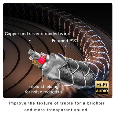 Кабель акустичний SKW з банановими роз'ємами, мідно-срібний HiFi кабель для домашнього кінотеатру, підсилювача та колонок, 1м (пара)