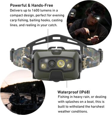 Налобний ліхтар Ledlenser HF8R Core, 1600 люмен, перезаряджуваний, LED, з червоним світлом, водонепроникний IP68, камуфляж, для туризму та активного відпочинку