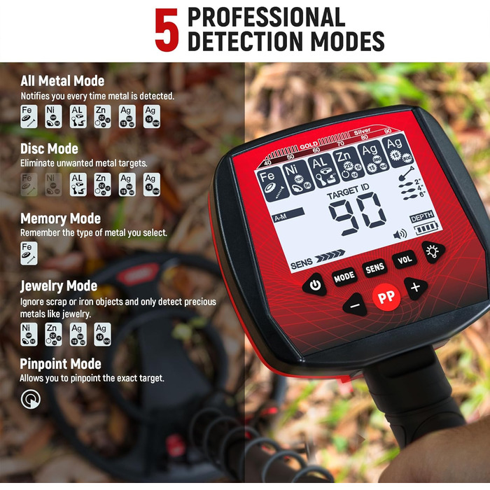 Металодетектор KAIWEETS 2025: 5 режимів, водонепроникний, для дорослих та дітей, з навушниками та лопаткою