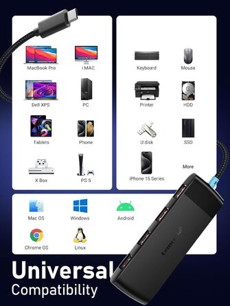 Lemorele USB-C док-станція: 4K HDMI, 4x USB 3.0/2.0, 100W PD, SD/TF, USB-C 3.0 - для MacBook, Dell, HP, Lenovo, Asus