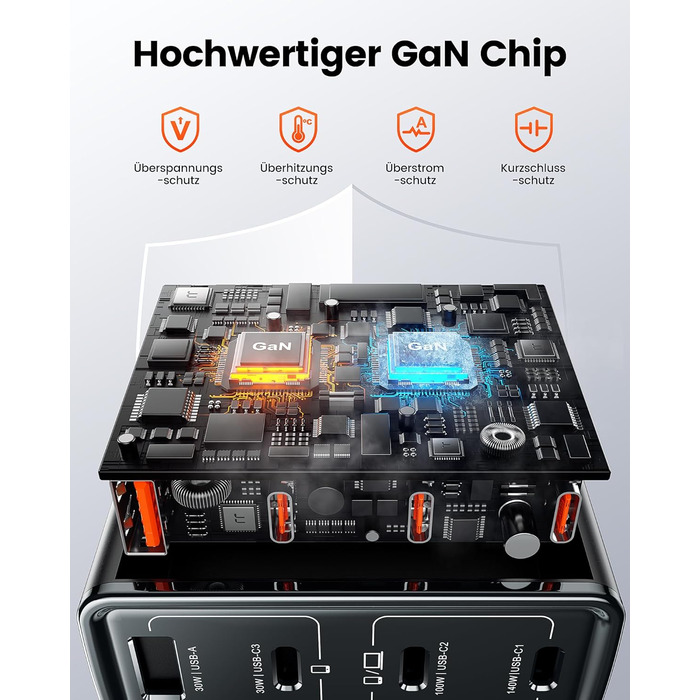 Зарядний пристрій USB-C toocki 140W GaN з 4 портами (USB-C + USB-A) PD3.1 для iPhone, MacBook, Samsung та інших пристроїв