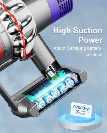 Акумулятор Waitley V7 6000mAh для пилососів Dyson V7 (SV11, Absolute, Animal, Motorhead, Trigger, Car+Boat, Fluffy, HEPA, Mattress) з 2 фільтрами