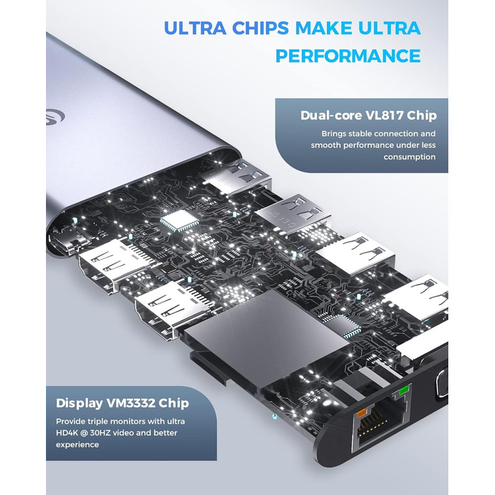 Док-станція USB C з підтримкою 3 моніторів, хаб з Ethernet, HDMI, VGA, PD3.0, SD/TF кардридер та 4 USB порти, сумісна з MacBook та Windows (UCN3270)