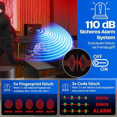 Електронний сейф KESSER® з відбитком пальця та замком | З резервним акумулятором | Сейф для підлоги, стіни, меблів | Чорний | 3-х болонцева замикання