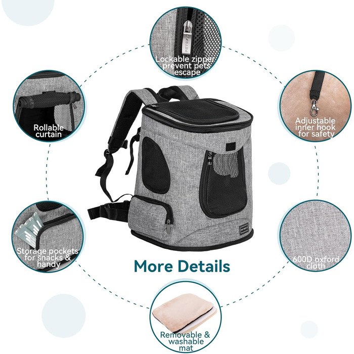 Рюкзак для котів та собак Petsfit - сірий, до 5 кг, з сіткою, для прогулянок