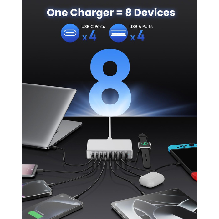 Мережевий адаптер USB-C 200W 8-в-1 GaN III з підтримкою QC4.0, PPS, PD 65W для MacBook Pro/Air, iPad, iPhone, Samsung, Steam Deck