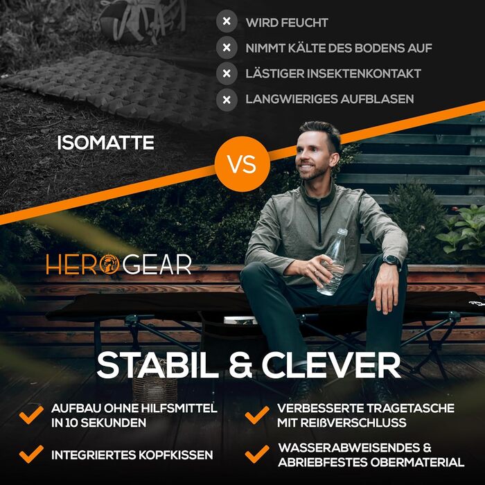 Килимок-ліжко HEROGEAR складне з бавовняною подушкою [вбудована подушка та матрац] для гостей, кемпінгу, пляжу, саду, подорожей, дорослих | 190 x 67 см (Чорний)