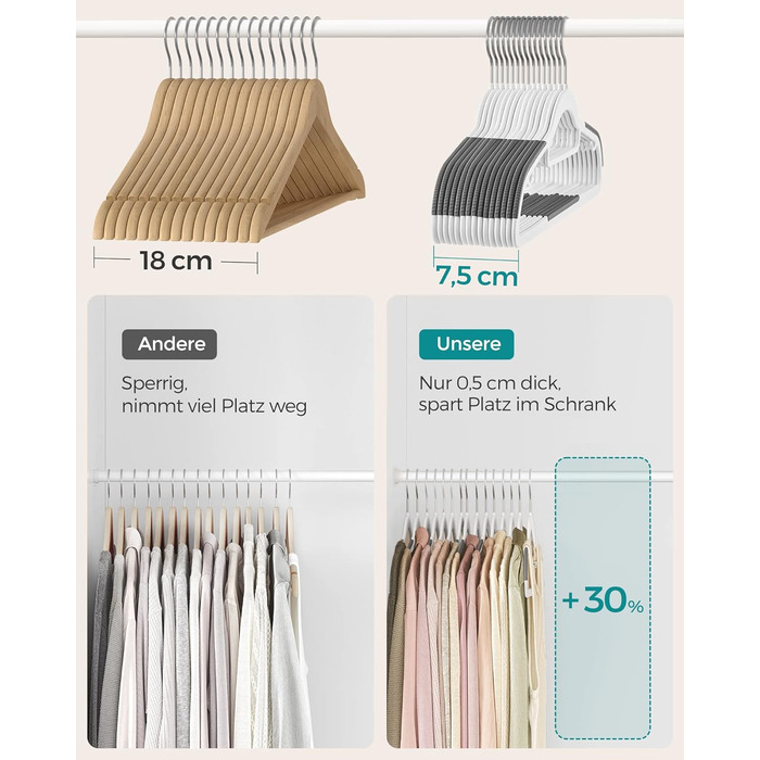 Набір вішалок SONGMICS 50 шт., пластик, антиковзаючі, економія місця, 42 см, поворотний гачок 360°, срібно-біло-темно-сірий