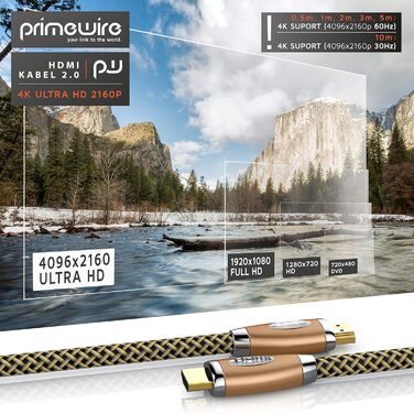 HDMI кабель 2.1 Premium 8K UHD II - CSL, 3 метри, Ethernet, 3D ARC CEC, високошвидкісний, 3-шарова екранація, мідний дизайн