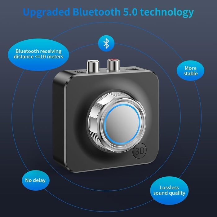 Bluetooth 5.0 Аудіоприймач NEUTYPECHIC: Dual AUX адаптер з 3.5 мм для стереосистеми, колонки, авто