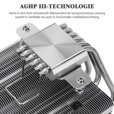 Thermalright SI-100: Повітряний кулер для CPU з 6 теплових трубок, тихий вентилятор TL-E12B PWM, технологія AGHP 3.0, сумісний з AMD AM4/AM5 та Intel 1150/1151/1200/1700/2066