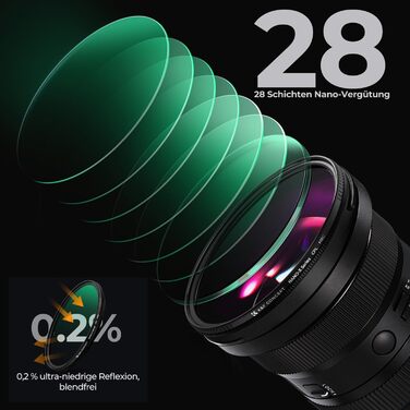 Поляризаційний фільтр K&F Concept 72mm CPL: глибокі кольори, захист від відблисків та подряпин (Nano-Xcel)