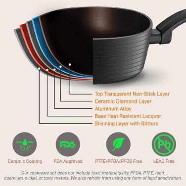 NutriChef 12-Piece Nonstick Cookware Set - Professional Hard Anodized Cookware Set and Fry Pan Set, Including Pot, Frying Pans, Sauce Pots, Dutch Oven Pot, Lids, Utensils Grey